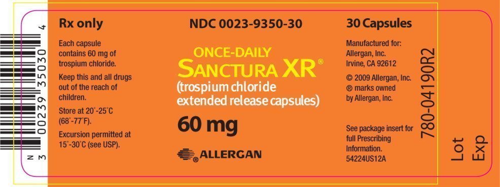Trospium Chloride Uses