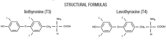 An image of the structural formulas of liothyronine (T3) and levothyroxine (T4)
