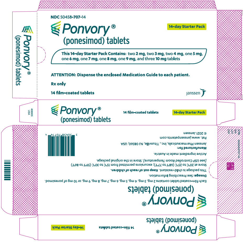 PRINCIPAL DISPLAY PANEL - Kit Carton