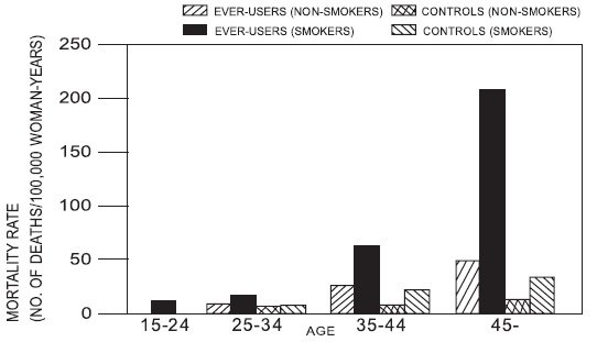 figure1