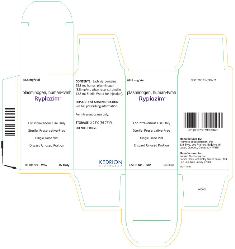 PRINCIPAL DISPLAY PANEL - 68.8 mg Vial Carton