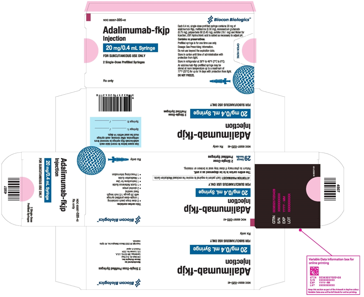 Adalimumab-fkjp Prefilled Syringe Carton - 20 mg/0.4 mL