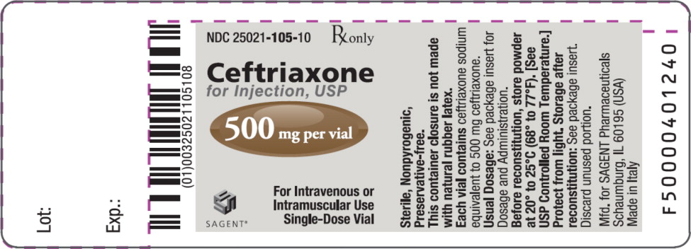 M todos Anticonceptivos Qu Es El DIU Mam Oxitocina 50 OFF m-todos-anticonceptivos-qu-es-el-diu-mam-oxitocina-50-off