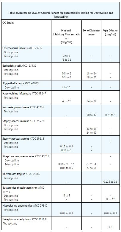 Table2.jpg