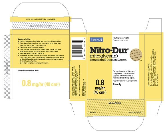 nitro patch for tendonitis