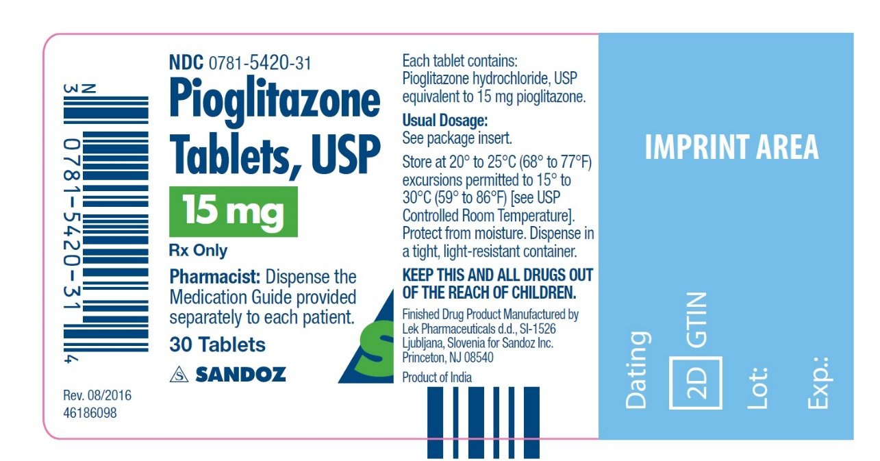 Does Lisinopril Weight Gain