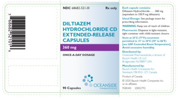 Diltiazem Hcl Cream Side Effects