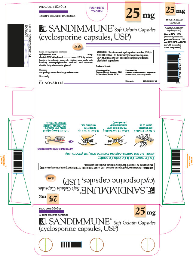 PRINCIPAL DISPLAY PANEL 25 MG SOFT GELATIN CAPSULES