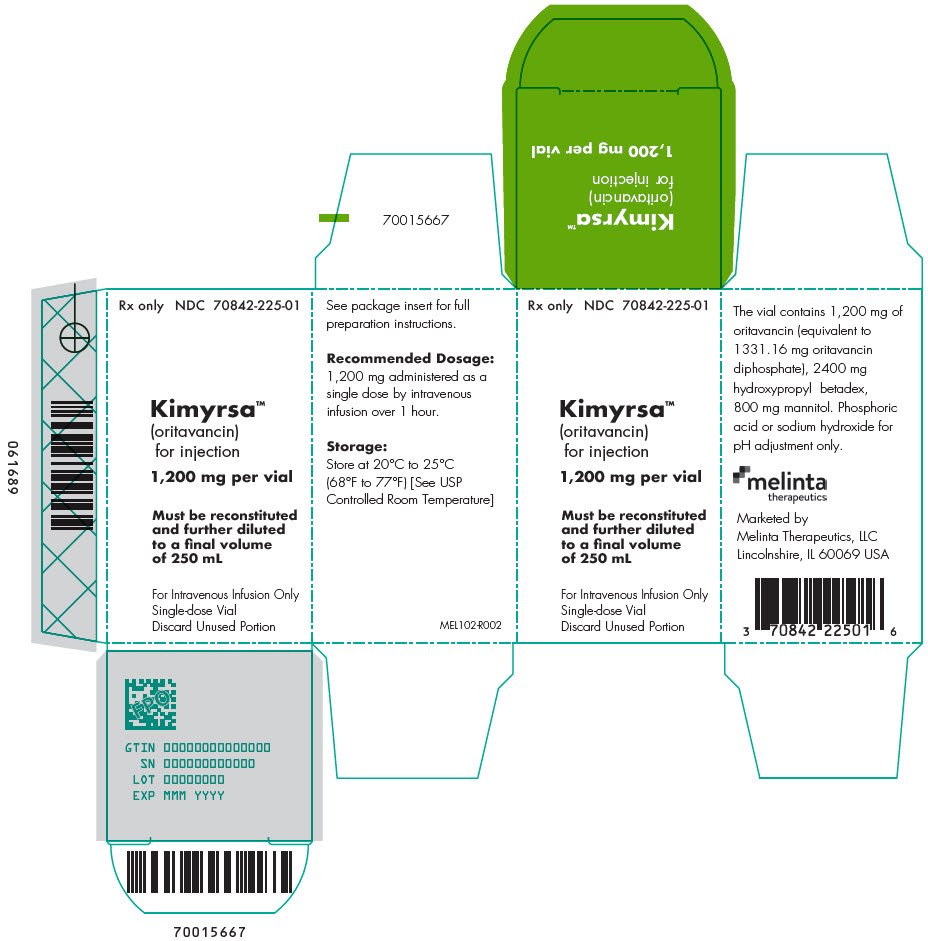 PRINCIPAL DISPLAY PANEL - 1,200 mg Vial Carton