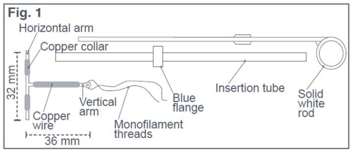 Figure 1: Paragard Intrauterine System (IUS) with Insertion Tube and Solid White Rod