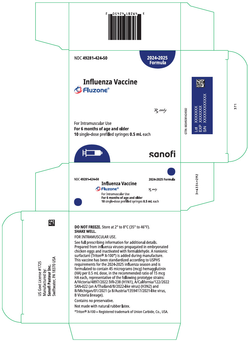PRINCIPAL DISPLAY PANEL - 10 Syringe Carton