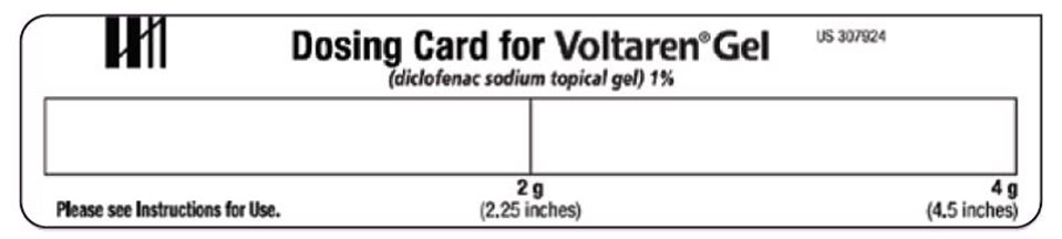 Voltaren Dosing Card Printable