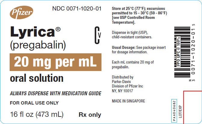 Gabapentin 100mg goodrx