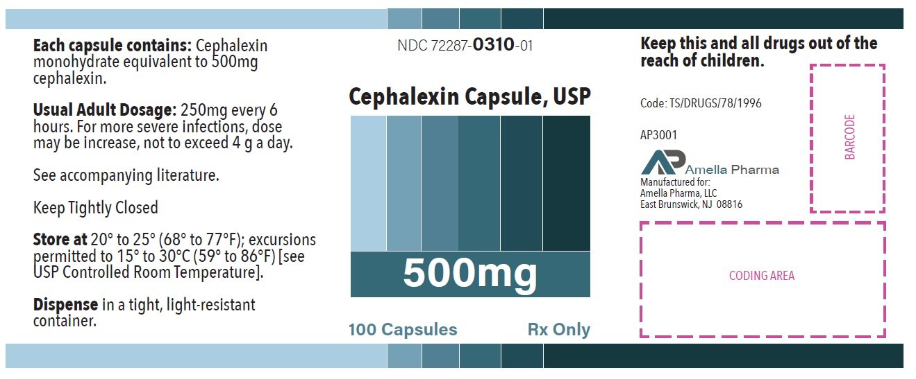 Gabapentin cost goodrx