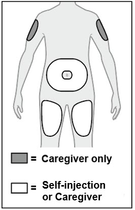 Figure H