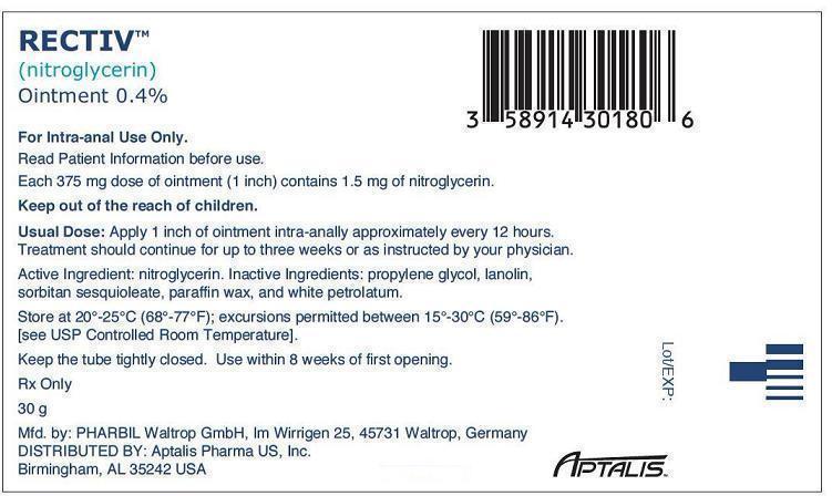 Nitroglycerin Paste For Rectal Fissure