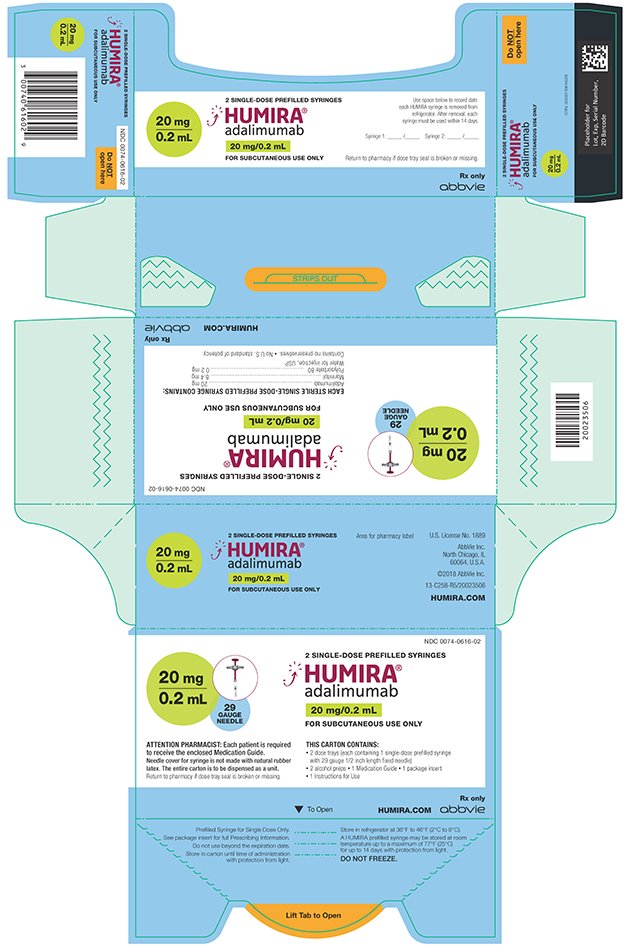 Diovan 325 mg novartis