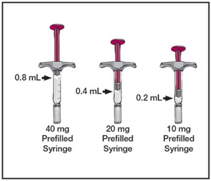 Title: fig-d-ifu-three-syringes