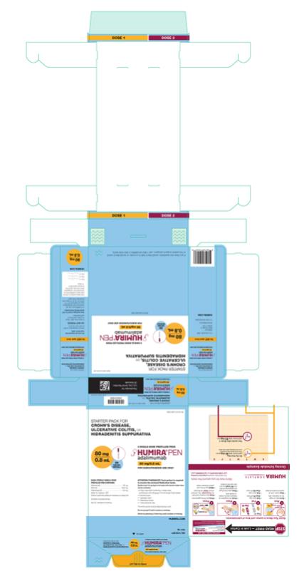 NDC 0074-0124-03 
STARTER PACK FOR 
CROHN’S DISEASE,
ULCERATIVE COLITIS, OR 
HIDRADENITIS SUPPURATIVA
3 SINGLE-DOSE PREFILLED PENS
HUMIRA® PEN 
adalimumab
80 mg/0.8 mL
FOR SUBCUTANEOUS USE ONLY
80mg/0.8 ml
29 GAUGE NEEDLE
EACH STERILE SINGLE-DOSE PREFILLED PEN CONTAINS:
Adalimumab.....80 mg 
Mannitol.....33.6 mg 
Polysorbate 80.....0.8 mg 
Water for injection, USP 
Sodium hydroxide added as necessary to adjust pH. 
Contains no preservatives. 
No U.S. standard of potency. 
ATTENTION PHARMACIST: Each patient is required to receive the enclosed Medication Guide.
Needle Cover for syringe is not made with natural rubber latex. 
Carton contains: 
• 3 dose trays (each containing 1 single-dose prefilled pen with 29 gauge 1/2 inch length fixed needle)
• 4 alcohol preps
• 1 package Insert
• 1 Medication Guide
• 1 Instructions for Use
The entire carton is to be dispensed as a unit. 
Do not accept if seal is broken or missing.
Return to pharmacy if dose tray seal is broken or missing.
HUMIRA.COM
Rx only
abbvie
