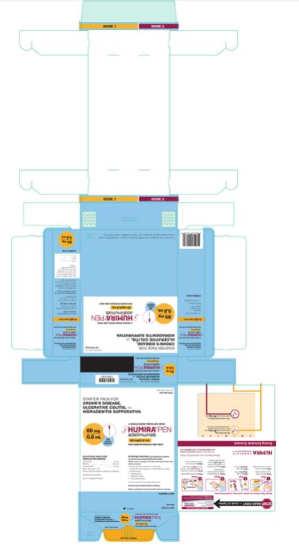 NDC 0074-0124-73 
NOT FOR SALE
STARTER PACK FOR 
CROHN’S DISEASE,
ULCERATIVE COLITIS, OR 
HIDRADENITIS SUPPURATIVA
3 SINGLE-DOSE PREFILLED PENS
HUMIRA® PEN 
adalimumab
80 mg/0.8 mL
FOR SUBCUTANEOUS USE ONLY
80 mg/0.8 ml
29 GAUGE NEEDLE
EACH STERILE SINGLE-DOSE PREFILLED PEN CONTAINS:
Adalimumab.....80 mg 
Mannitol.....33.6 mg 
Polysorbate 80.....0.8 mg 
Water for injection, USP 
Sodium hydroxide added as necessary to adjust pH. 
Contains no preservatives. 
No U.S. standard of potency. 
ATTENTION PHYSICIAN: Each patient is required to receive the enclosed Medication Guide.
Needle Cover for syringe is not made with natural rubber latex.
Carton contains:
• 3 dose trays (each containing 1 single-dose prefilled pen with 29 gauge 1/2 inch length fixed needle)
• 4 alcohol preps
• 1 package Insert
• 1 Medication Guide
• 1 Instructions for Use
The entire carton is to be dispensed as a unit. 
Do not accept if seal is broken or missing.
Return to physician if dose tray seal is broken or missing.
HUMIRA.COM
Rx only
abbvie

