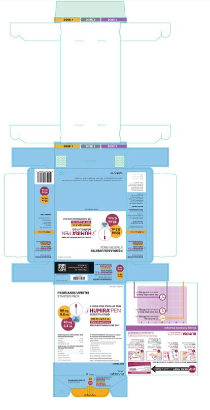 NDC 0074-1539-03 
PSORIASIS/UVEITIS
STARTER PACK 
3 SINGLE-DOSE PREFILLED PENS
HUMIRA® PEN 
adalimumab
ONE 80 mg/0.8 mL
TWO 40 mg/0.4 mL
FOR SUBCUTANEOUS USE ONLY
80 mg/0.8 ml
40 mg/0.4 ml
29 GAUGE NEEDLE
EACH 80 mg/0.8 mL STERILE SINGLE-DOSE PREFILLED PEN CONTAINS:
Adalimumab.....80 mg 
Mannitol.....33.6 mg 
Polysorbate 80.....0.8 mg 
Water for injection, USP 
EACH 40 mg/0.4 mL STERILE SINGLE-DOSE PREFILLED PEN CONTAINS:
Adalimumab.....40 mg 
Mannitol.....16.8 mg 
Polysorbate 80.....0.4 mg 
Water for injection, USP 
Contains no preservatives. 
No U.S. standard of potency. 
ATTENTION PHARMACIST: Each patient is required to receive the enclosed Medication Guide.
Needle cover for syringe is not made with natural rubber latex.
Carton Contains:
• 3 dose trays (each containing 1 single-dose prefilled pen with 29 gauge 1/2 inch length fixed needle)
• 4 alcohol preps
• 1 package insert
• 1 Medication Guide
• 1 Instructions for Use
The entire carton is to be dispensed as a unit. 
Do not accept if seal is broken or missing.
Store in carton until time of administration.
Return to pharmacy if dose tray seal is broken or missing.
HUMIRA.COM
Rx only
abbvie
