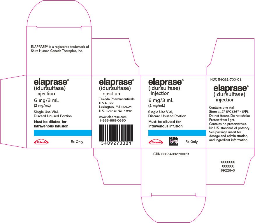 PRINCIPAL DISPLAY PANEL - 6 mg/3 mL Vial Carton