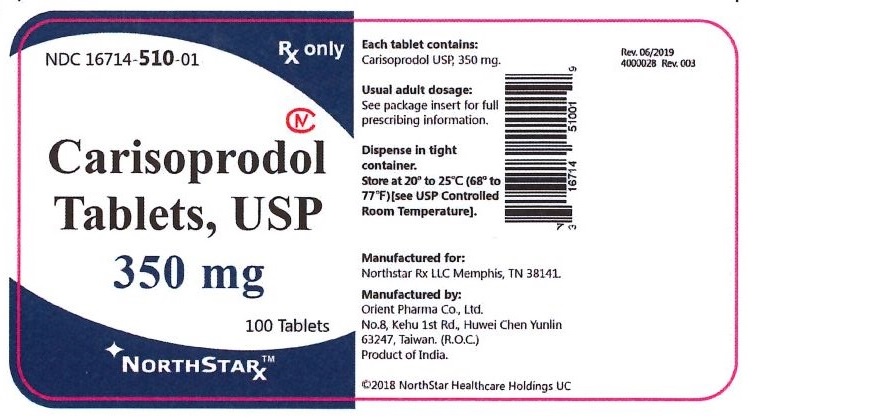 Carisoprodol 250 mg dipirona 250 mg