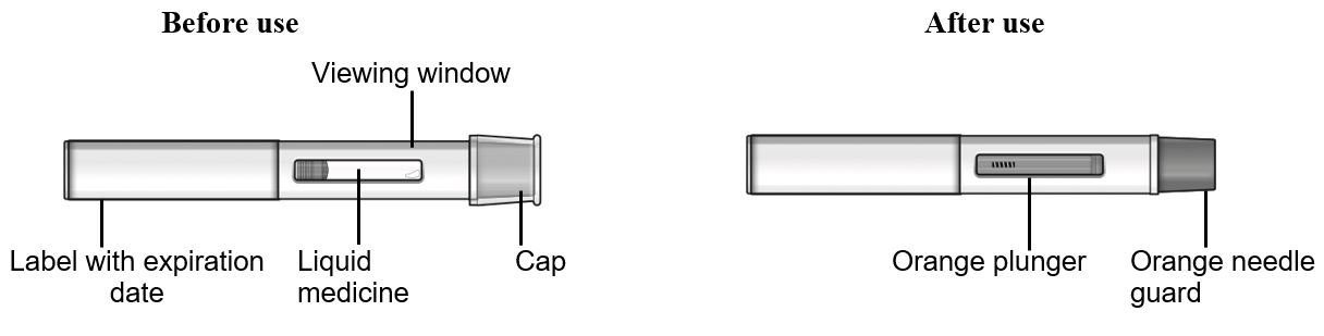 figure_2_pre-filled_pen_components