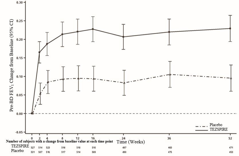 figure_4