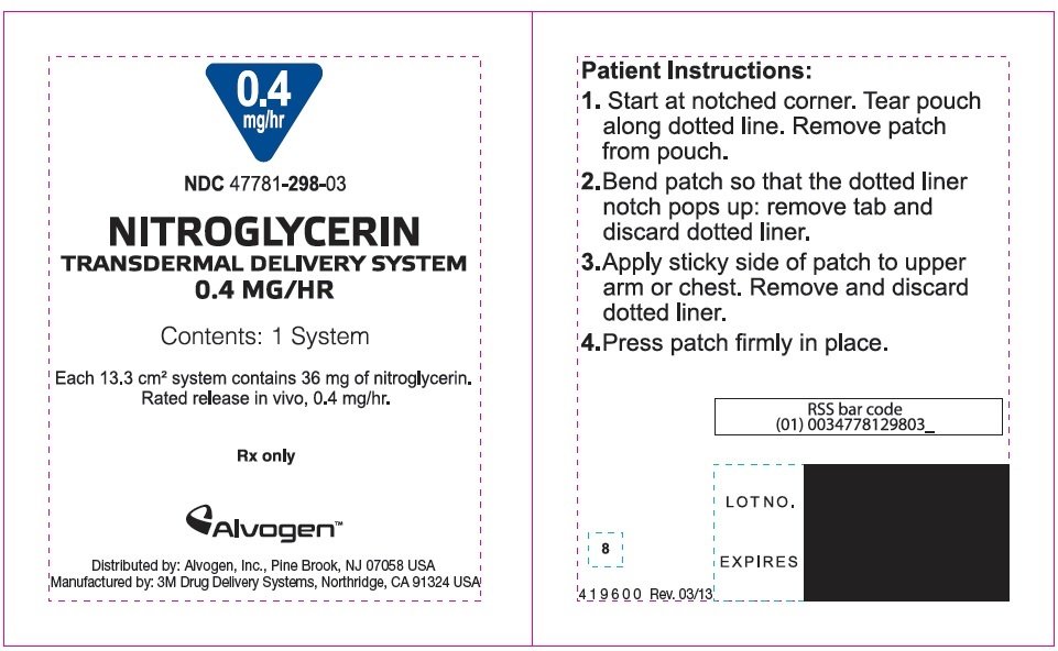 Lidoderm coupon endo