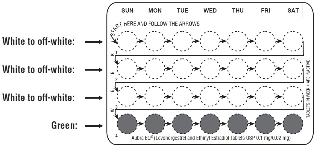 levo-ethi-fig6