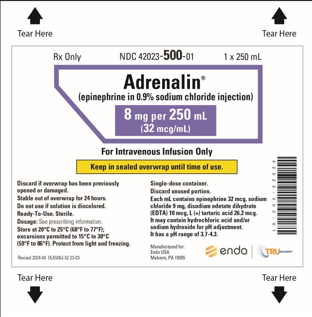 8 mg per 250 mL (32 mcg/mL)