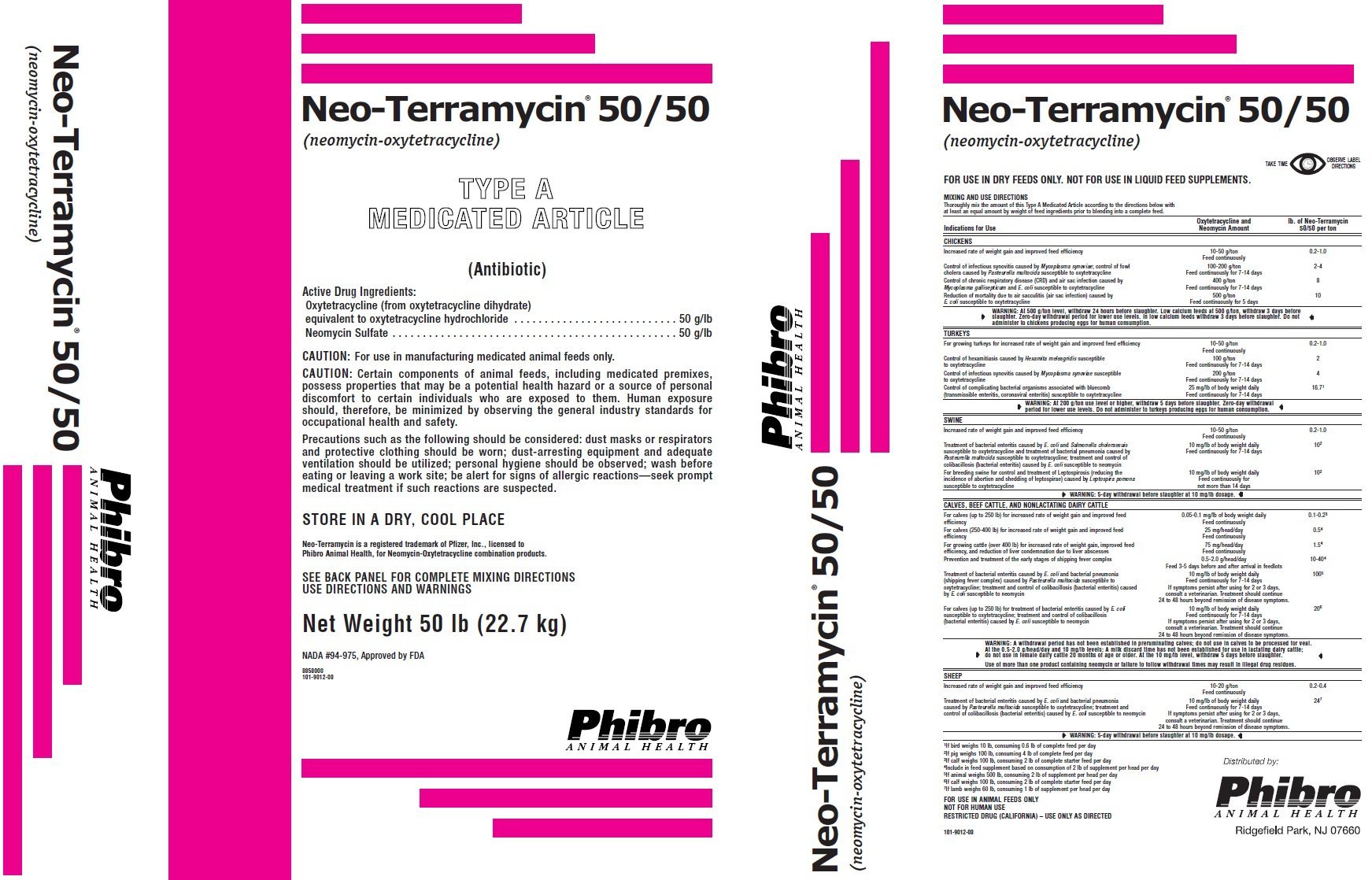 is terramycin for humans