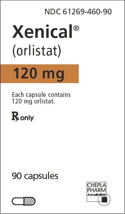 ciprofloxacin uses for stds