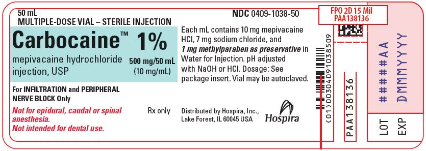 PRINCIPAL DISPLAY PANEL - 500 mg/50 mL Vial Label