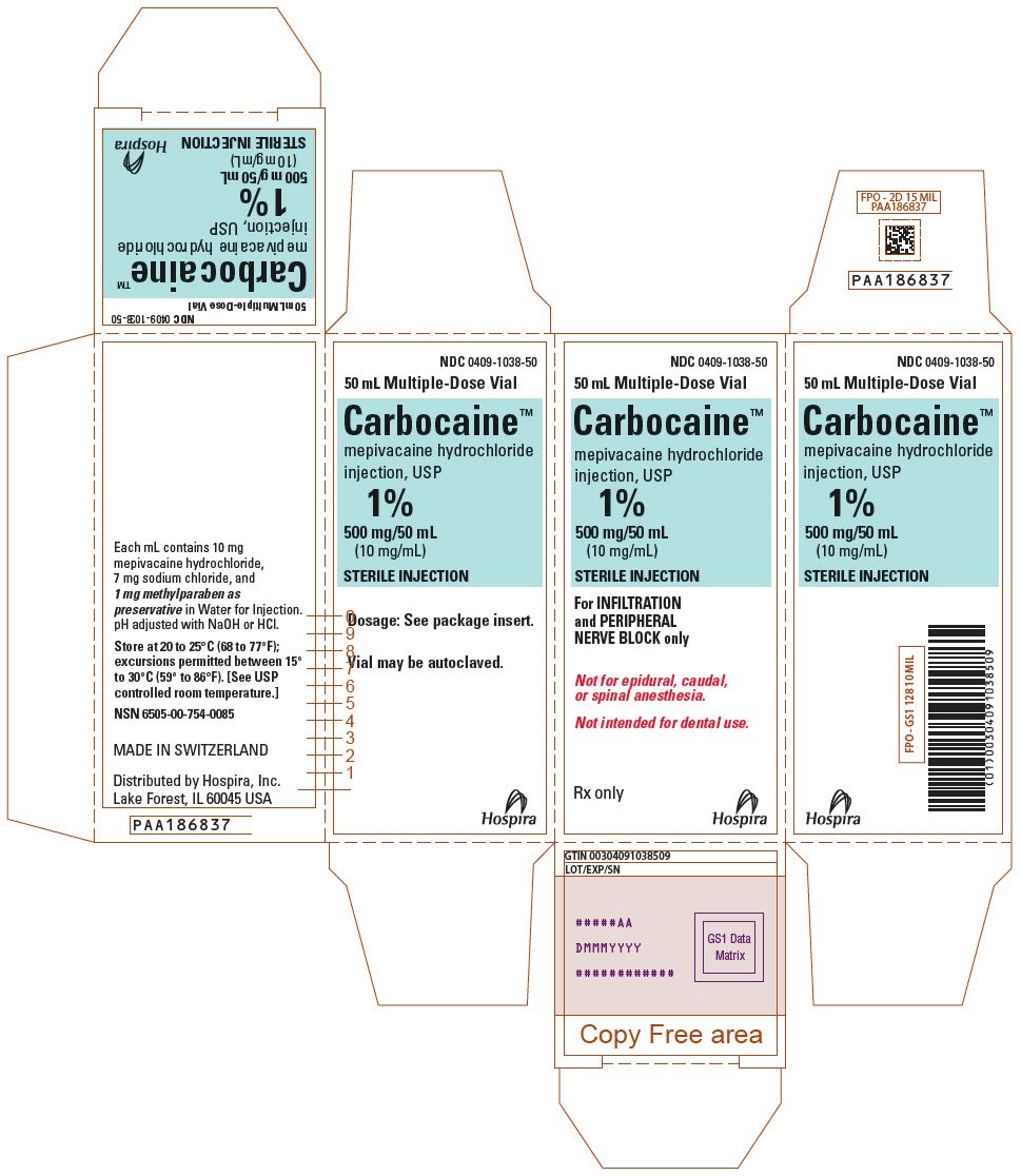 PRINCIPAL DISPLAY PANEL - 500 mg/50 mL Vial Carton