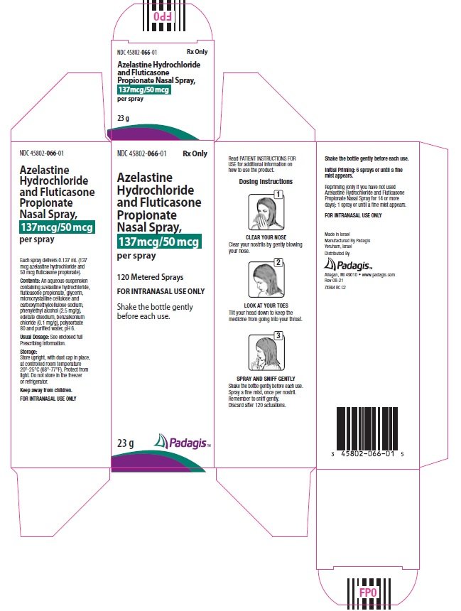 How to use nasal spray azelastine at rita hobbs blog