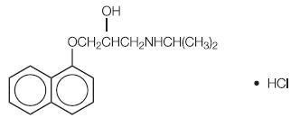 What ingredients are in propranolol