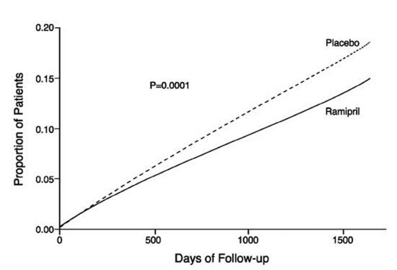 figure1