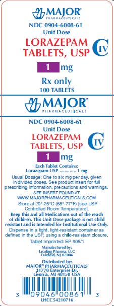 Ciprodex prescription