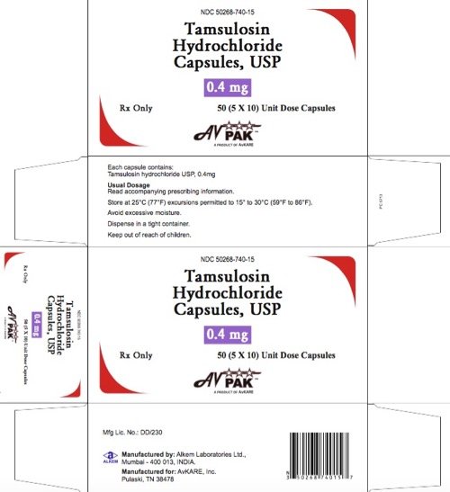 Mechanism of action of paroxetine 4mg
