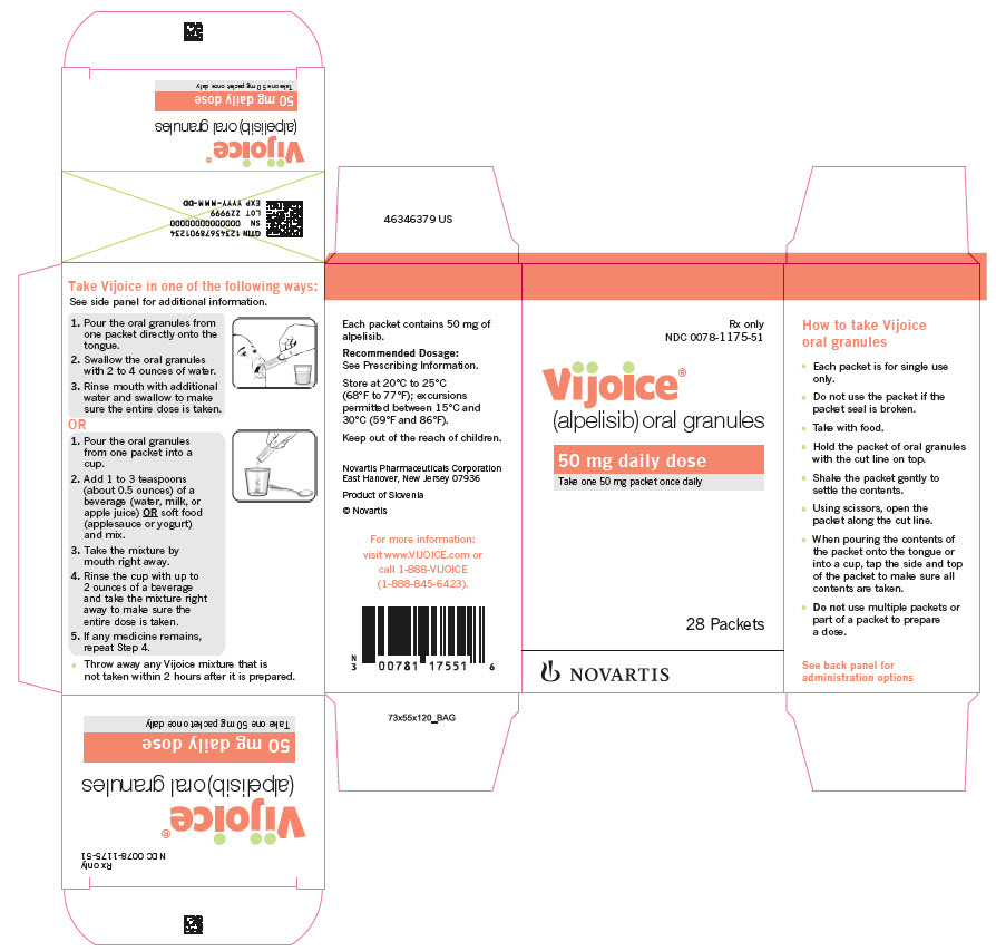 PRINCIPAL DISPLAY PANEL
								Rx only
								NDC 0078-1175-51
								Vijoice®
								(alpelisib) oral granules
								50 mg daily dose
								Take one 50 mg packet once daily
								28 Packets
								NOVARTIS