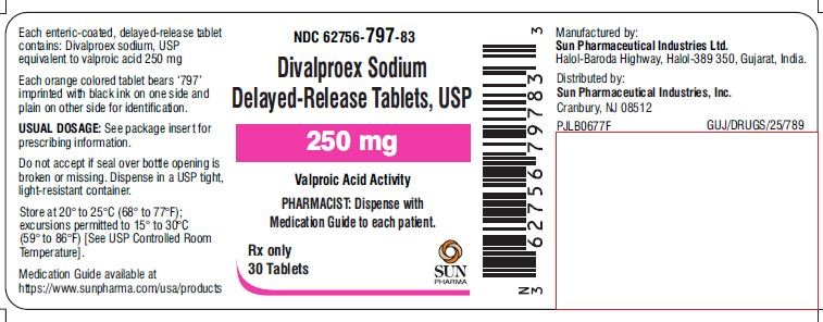spl-divalproex-label-250mg