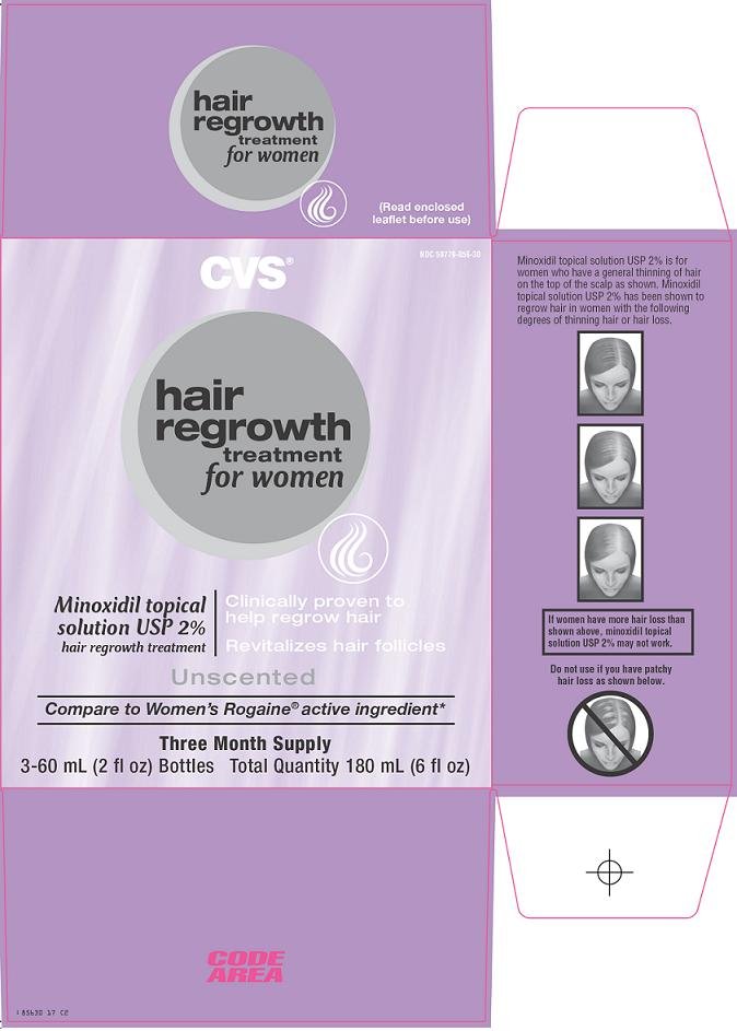 Hair Regrowth Treatment for Women Carton - Right Side 