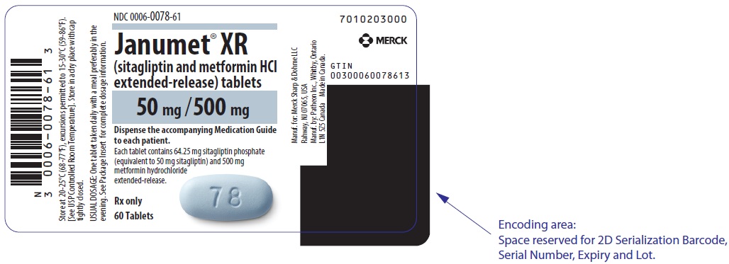 PRINCIPAL DISPLAY PANEL - 50 mg/500 mg Tablet Bottle Label