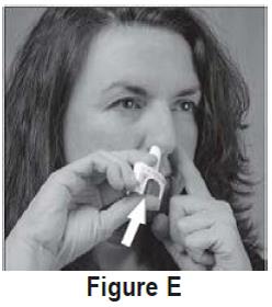 Sumatriptan Nasal Spray Dosage