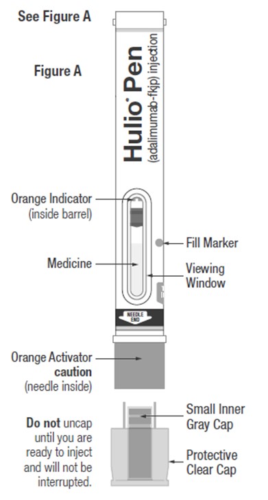 Pen Instructions for Use Figure A