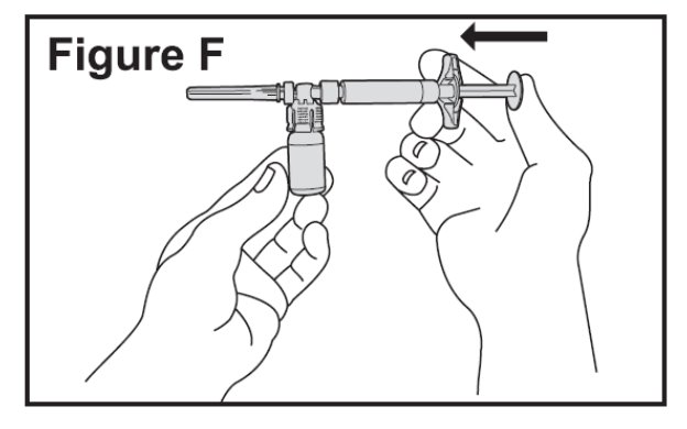 Figure F