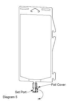 Diagram 5