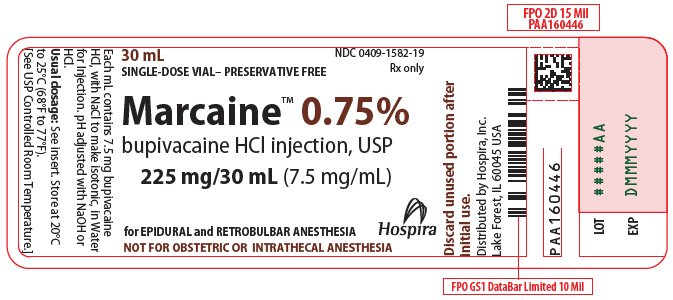 PRINCIPAL DISPLAY PANEL - 225 mg/30 mL Vial Label - 1582